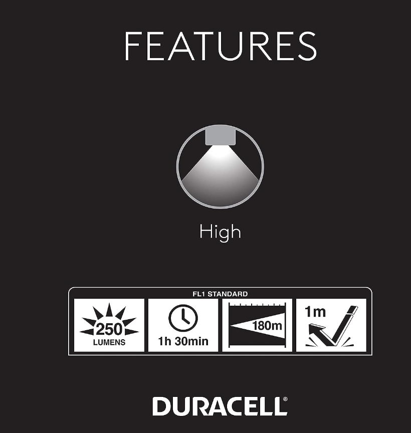 Duracell Flashlight Reviews Brightness