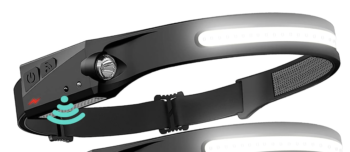 FBKK Rechargeable LED Headlamp