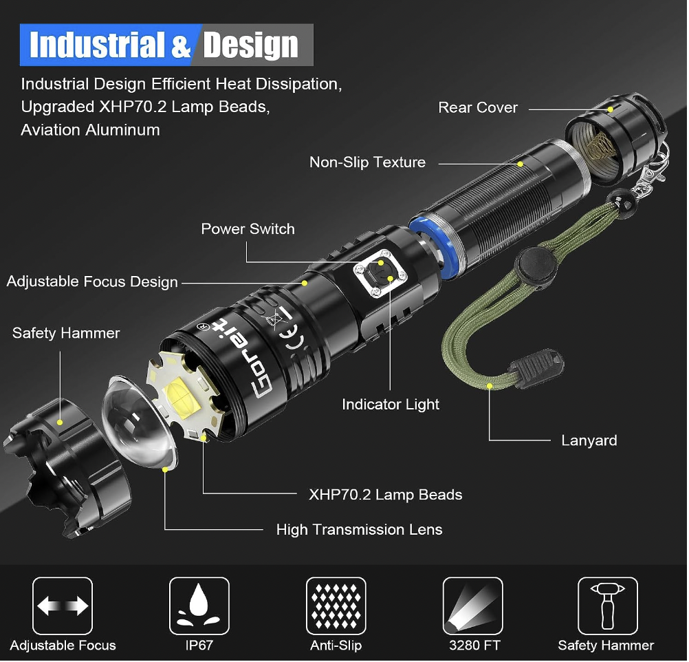 Goreit G9322 High Lumens Rechargeable Flashlight Durability
