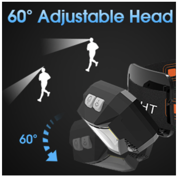 Headlamp Reviews Beam Distance