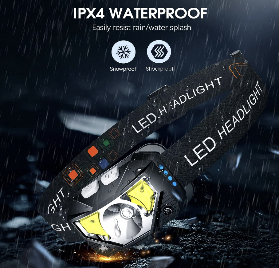 Headlamp Reviews Durability