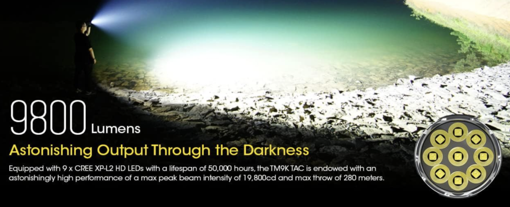 Nitecore Flashlight Reviews Brightness