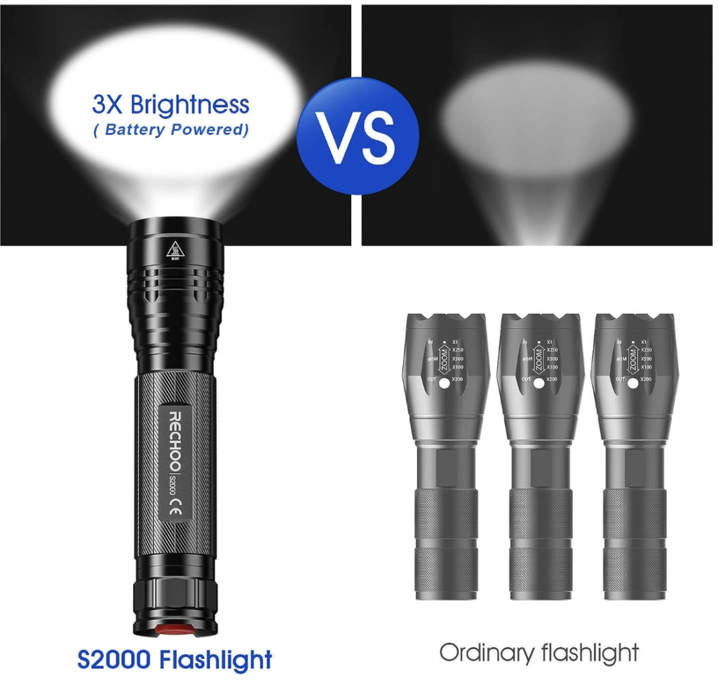 RECHOO Flashlight Reviews Brightness