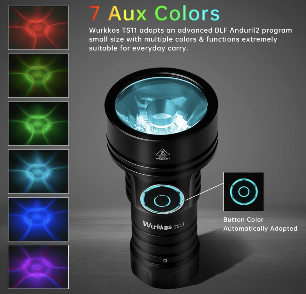 Wurkkos Flashlight Reviews Beam Strength